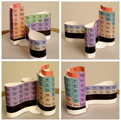 Four different views of the DeskTopper Model – Lu under Y