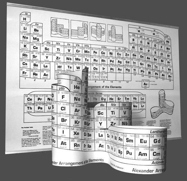 Alexander Arrangement Display Version