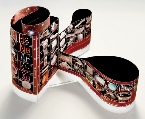 Alexander Arrangement Model of the Periodic Law