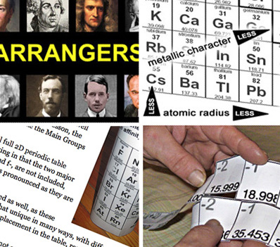 Concept of the Alexander Arrangement of Elements