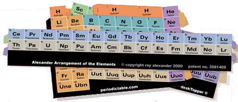 parts of the DeskTopper