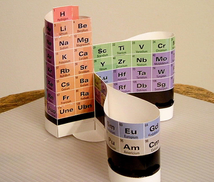 Alexander Arrangement of Elements DeskTopper