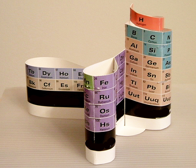 Alexander Arrangement of Elements DeskTopper