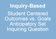 pre–Periodic Table Teaching